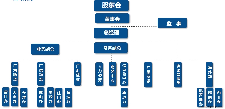 腾博汇游戏官网·(中国)专业服务,诚信为本